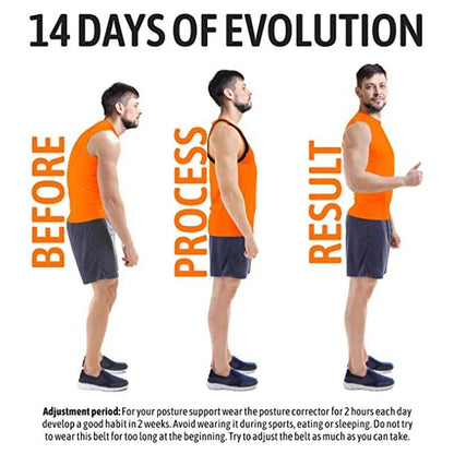 Adjustable Posture Corrector Belt | Back Support Brace for Men & Women