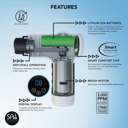 4-in-1 Deep Tissue Massage Gun – Handheld Electric Percussion Massager with 4 Attachments